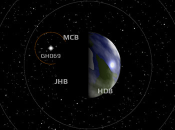 Orbital Operations screenshot